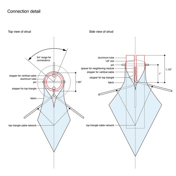 File:Underwood-Pav-002 Connection Detail.jpg