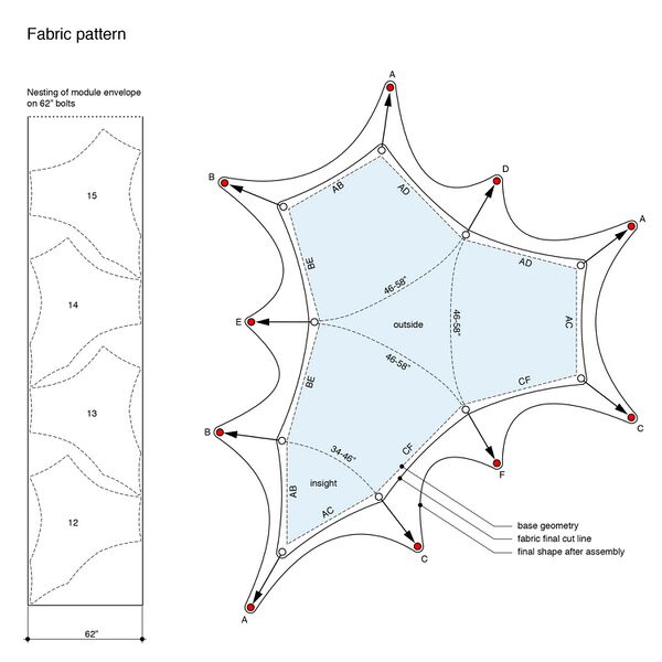File:Underwood-Pav-003 Fabric Pattern.jpg