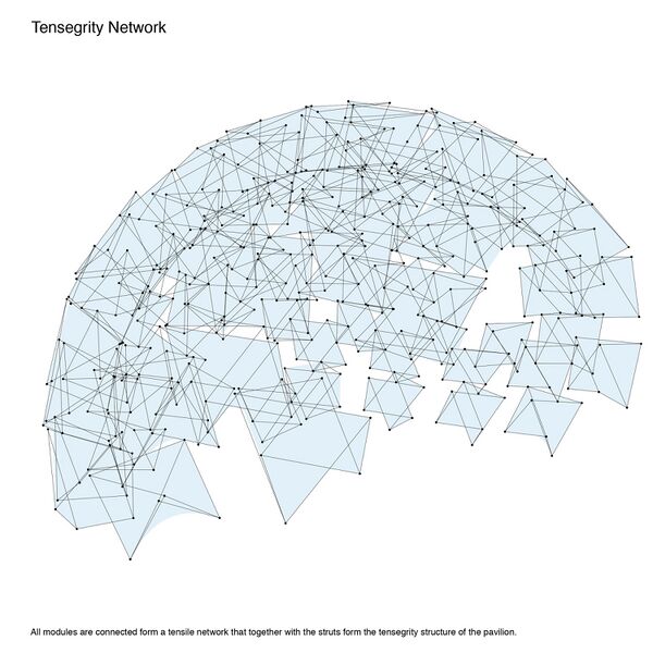 File:Underwood-Pav-007 Tensile Network.jpg