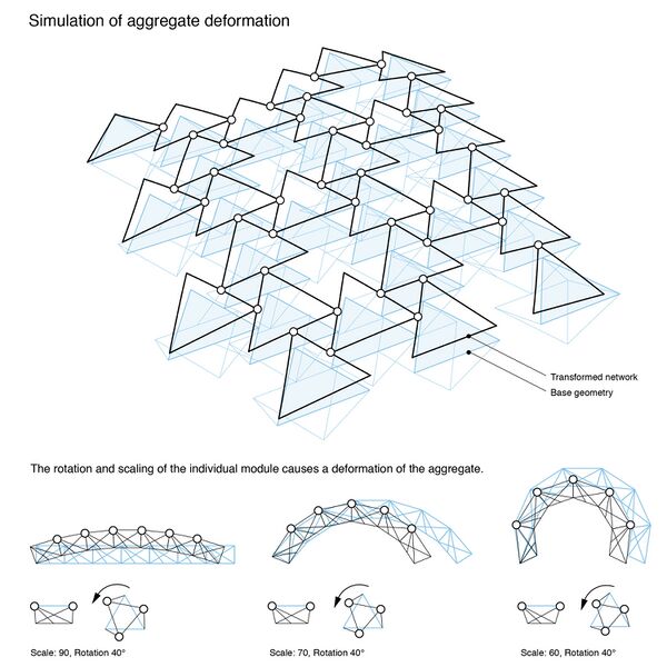 File:Underwood-Pav-011 Simulation Rotation.jpg
