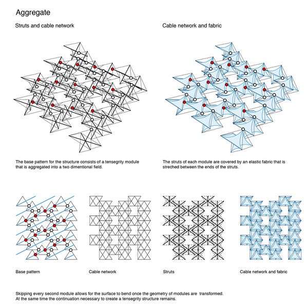 File:Underwood-Pav-013 Aggregate.jpg